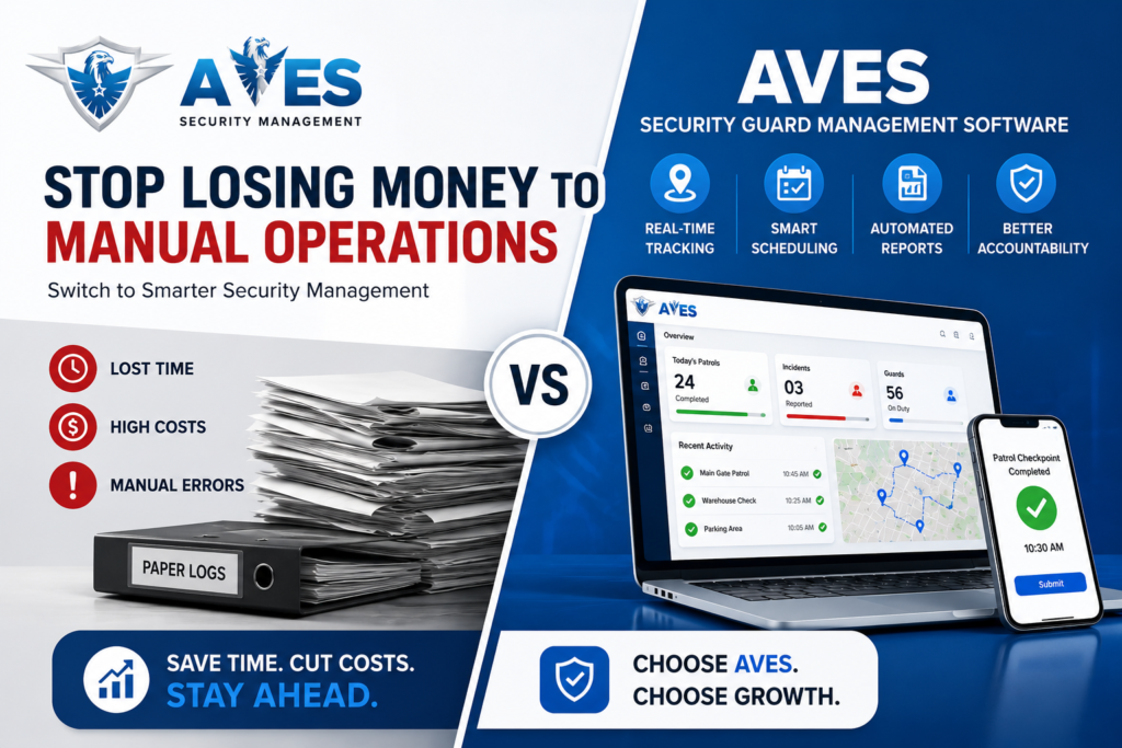 Security guard management software cost and pricing factors