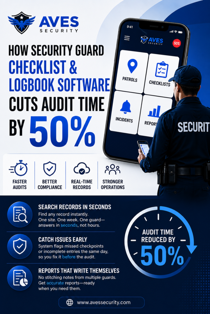 AVES digital security guard logbook replacing a paper logbook
