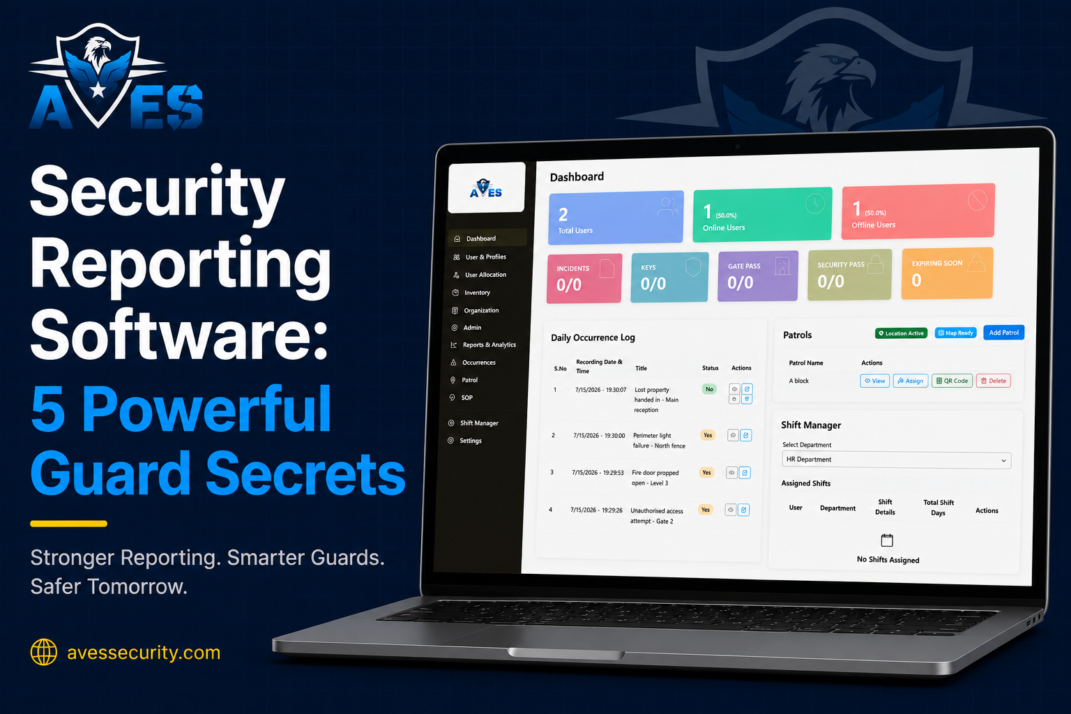 Security Reporting Software: 5 Powerful Guard Secrets