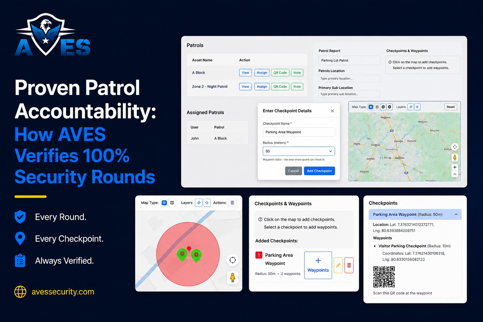 Proven Patrol Accountability: How AVES Verifies 100% Security Rounds