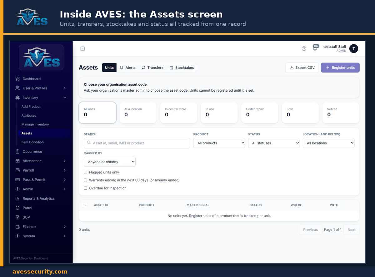 AVES Assets screen showing units, transfers and stocktakes